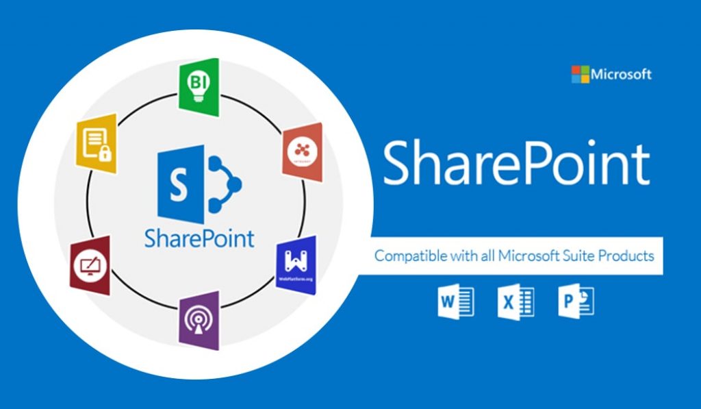 Sharepoint Login